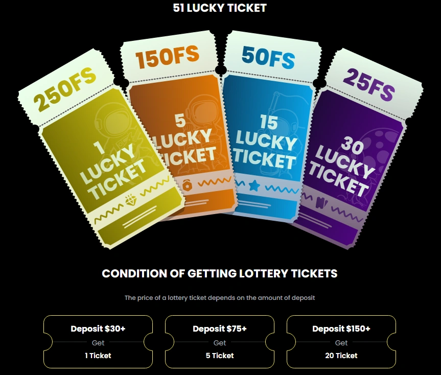 Free spins lottery promotion details